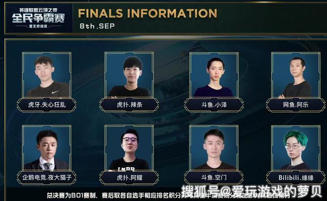 有趣对比 有趣对比