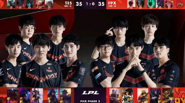 为这篇文章 为这篇文章