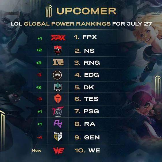 这对于他们 这对于他们