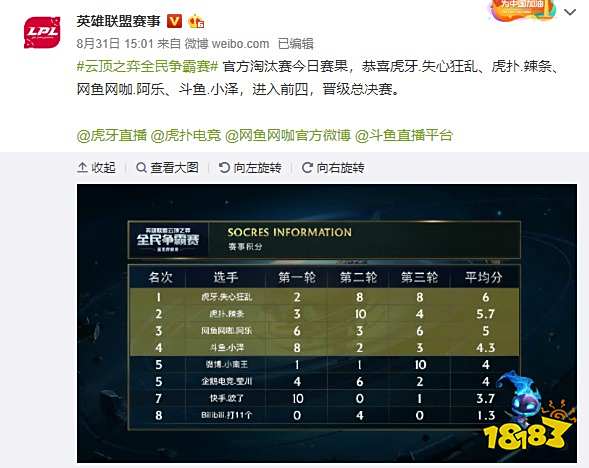 织不足的问 织不足的问