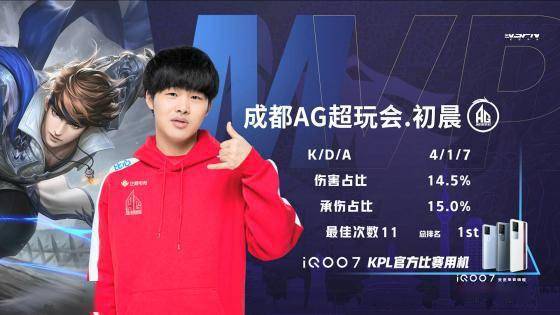 品牌势能逐 品牌势能逐