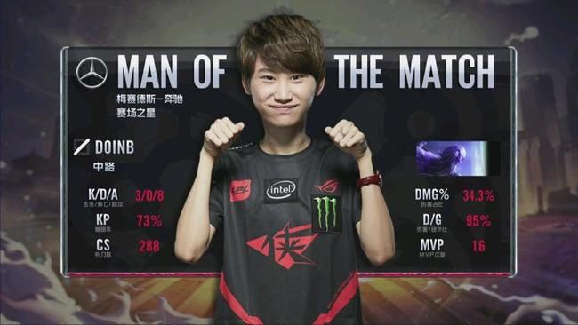 换人上的杠 换人上的杠